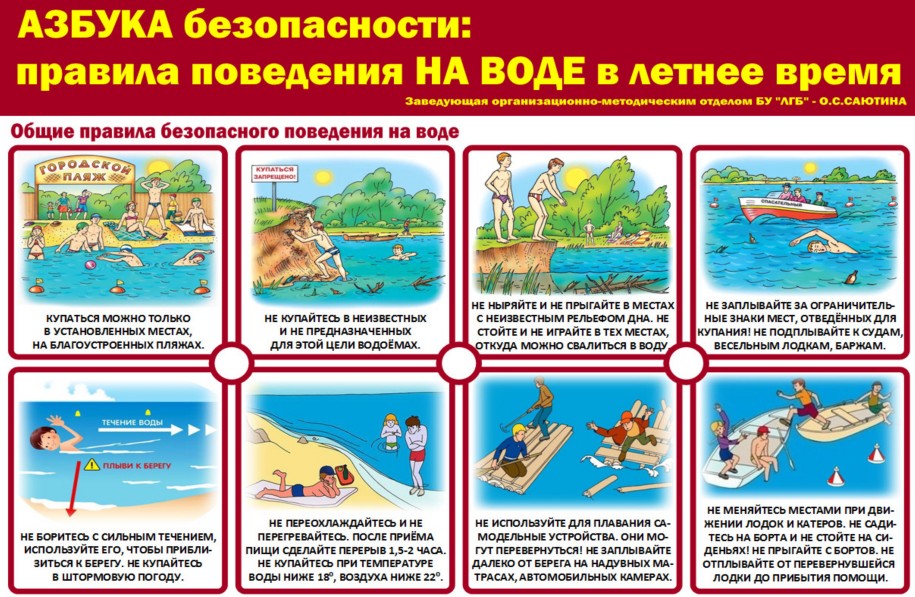 Безопасность на воде